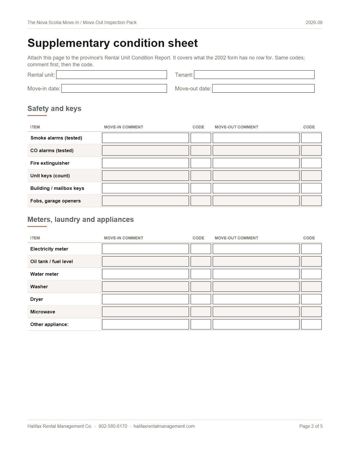 Page 2 of the inspection pack: the condition sheet for what the 2002 form misses