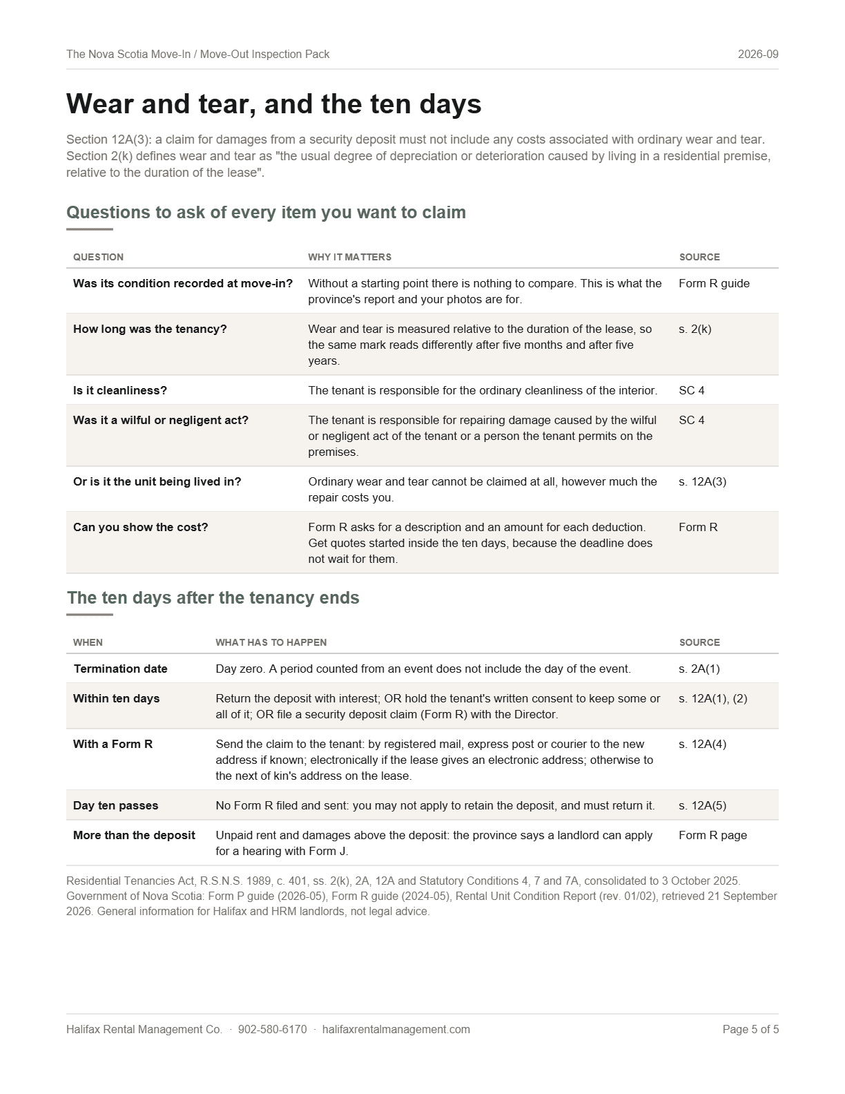 Page 5 of the inspection pack: wear and tear, and the ten days