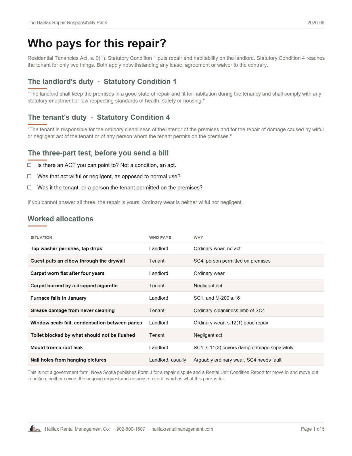 Page 1 of The Halifax Repair Responsibility Pack: who pays for this repair?