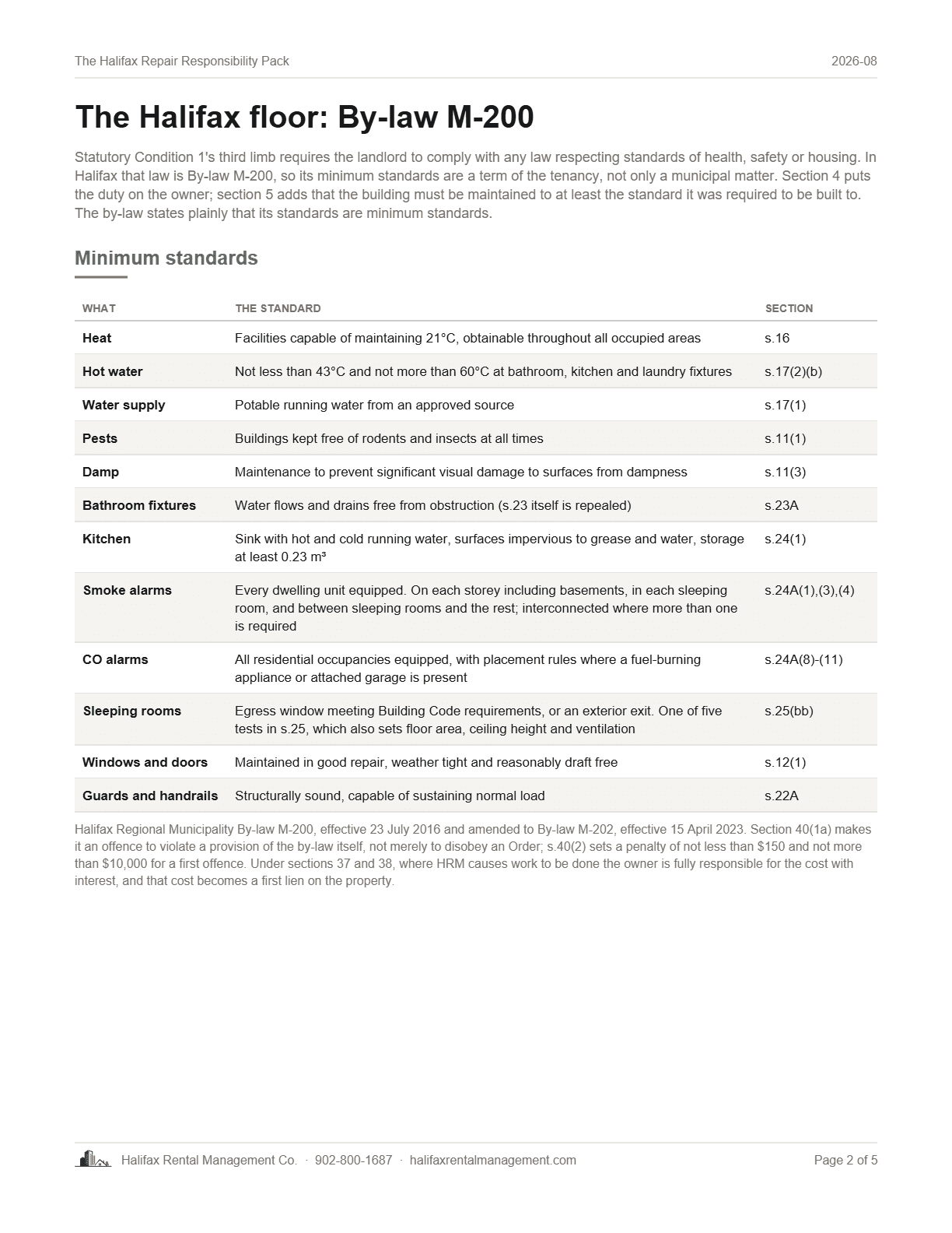 Page 2 of The Halifax Repair Responsibility Pack: the m-200 minimum standards